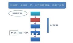 标题 tpWallet闪兑未到账？