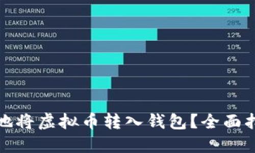 如何安全快捷地将虚拟币转入钱包？全面指南与实用技巧