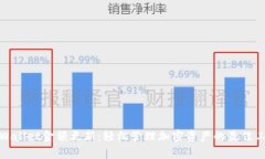 tpWallet金额更新：轻松管理