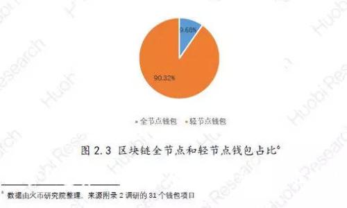 加密钱包安全性提升的必备知识与最佳实践