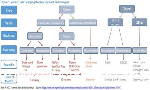 如何安全地下载OKPay官方网站APP？便捷支付，让生活更轻松