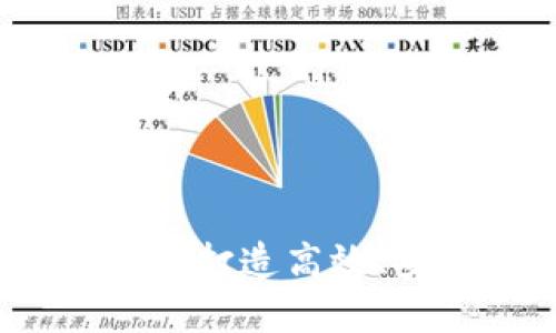 虚拟币钱包二次开发：如何打造高效、安全的数字资产管理工具