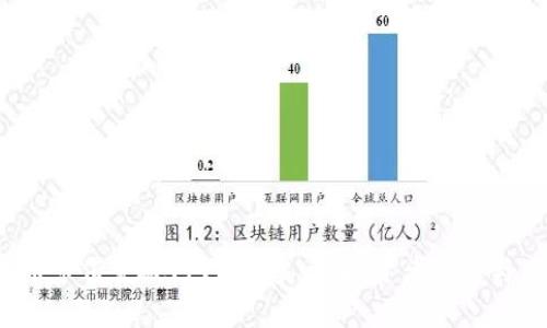 2023年加密货币市值突破1.9万亿美元：投资者机遇与风险的全面分析