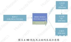 深入探讨区块链应用软件