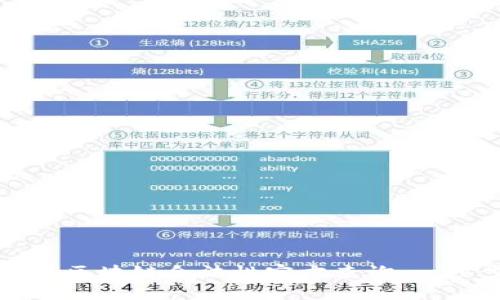 如何进行区块链合法性官方查询：一步步指南