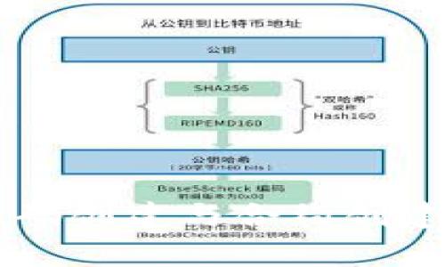 详解tpWallet激活码创建与合约创建的步骤与注意事项