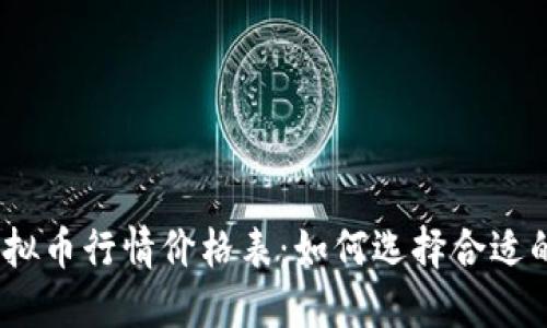 2023年虚拟币行情价格表：如何选择合适的投资策略