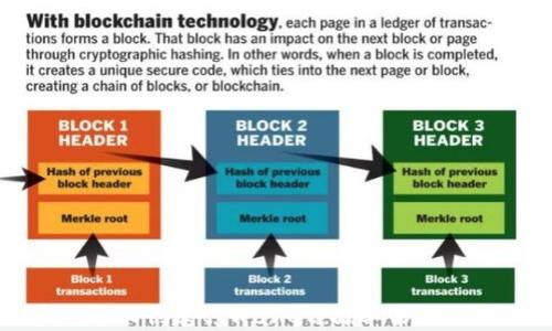 
如何在电脑上创建tpWallet：简单易懂的详细指南