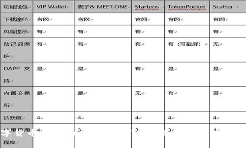 数字货币钱包的奥秘：如何有效管理你的数字资产