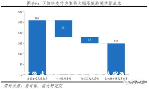 数字货币钱包：未来银行的替代选择