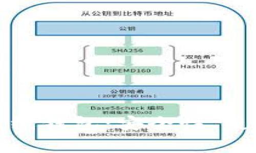 全面解析区块链离线钱包：安全性、使用指南及常见问题