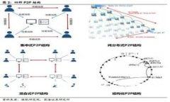 以太坊还能挖到吗？2024年