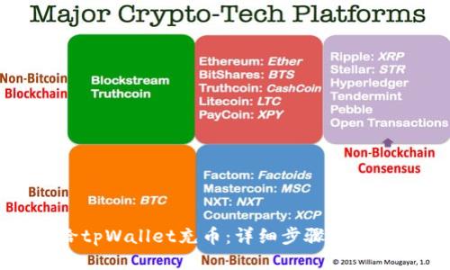 如何给tpWallet充币：详细步骤与技巧分享