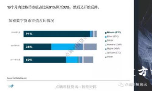 标题:
了解区块链私人钱包地址：安全性、创建方法与使用技巧