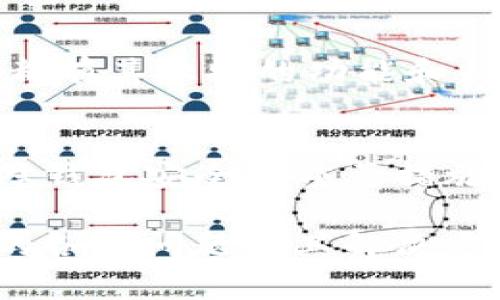  biaoti 解决tpWallet钱包创建失败：常见原因及解决方案 /biaoti 

 guanjianci tpWallet, 钱包创建, 钱包故障, crypto钱包 /guanjianci 

## 内容主体大纲

1. **引言**
   - 介绍tpWallet及其重要性
   - 钱包创建的基本流程

2. **tpWallet钱包创建常见问题**
   - 连接问题
   - 验证码错误
   - 声音权限未开启
   - 应用版本不匹配
   - 网络错误

3. **具体解决方案**
   - 如何解决连接问题
   - 如何处理验证码错误
   - 声音权限如何开启
   - 如何更新或检查应用版本
   - 如何处理网络错误

4. **案例分析**
   - 真实用户创建失败案例
   - 问题分析
   - 解决过程

5. **如何防止创建失败**
   - 提前准备的方法
   - 创建过程中的注意事项

6. **总结**
   - 重要性回顾
   - 再次强调预防措施

7. **常见问题解答**
   - 6个相关的问题及详细介绍

## 引言

### tpWallet及其重要性
tpWallet是一款广受欢迎的数字资产钱包，支持多种加密货币的管理与交易。由于其安全性高、用户友好的界面和强大的功能，越来越多的用户选择tpWallet作为他们的数字资产管理工具。

### 钱包创建的基本流程
创建tpWallet钱包的过程相对简单，用户只需下载应用程序，按照指示设置密码和备份助记词即可完成。然而，许多用户在这个过程中遇到了各种问题，导致钱包无法成功创建。

## tpWallet钱包创建常见问题

### 连接问题
连接问题是创建tpWallet钱包时最常见的障碍之一。许多用户报告称，他们在使用WiFi或移动数据时无法连接tpWallet服务器，这导致创建失败。

### 验证码错误
另一个常见问题是验证码错误。用户在输入验证码时可能会输入错误，或者因网络不稳定导致验证码超时，最终导致创建失败。

### 声音权限未开启
某些用户可能没有授予应用程序所需的声音权限，这会导致某些重要步骤无法完成，从而造成钱包创建失败。

### 应用版本不匹配
过时的版本也可能是导致创建失败的原因之一。如果用户使用的tpWallet版本不是最新的，可能会遇到兼容性问题，进而导致钱包无法创建。

### 网络错误
不稳定的网络连接可能会导致tpWallet在创建时无法与服务器通信。因此，网络问题也是导致创建失败的一个关键原因。

## 具体解决方案

### 如何解决连接问题
首先，用户可以尝试切换网络连接，使用其他WiFi或移动数据进行连接。此外，还可以检查路由器或网络设置，确保没有阻止tpWallet的访问。如果还是无法解决问题，可以尝试在不同的时间段重试，以避开高峰期。

### 如何处理验证码错误
用户在输入验证码时，应仔细检查每一个字符，确保输入无误。如果出现超时的情况，请点击重新获取验证码按钮，确保网络连接稳定后再进行输入。

### 声音权限如何开启
对于声音权限，用户可以通过手机的设置界面进入应用程序权限管理，手动开启tpWallet的声音权限，以确保所有功能正常运行。

### 如何更新或检查应用版本
用户可以在应用商店中检查tpWallet的更新情况，确保下载并安装最新版本。如果已经是最新版本但还存在问题，可以尝试卸载后重装。

### 如何处理网络错误
确保网络连接良好的前提下，如果仍然出现网络错误，可以尝试重启路由器或更换网络。此外，确保设备没有启用任何可能影响网络连接的VPN或代理设置。

## 案例分析

### 真实用户创建失败案例
通过收集和分析多个用户的反馈，我们发现有用户在创建tpWallet时遇到多种问题，包括网络连接中断、验证码错误等情况。这些问题常常导致他们失败，给他们带来了困扰。

### 问题分析
在对这些案例进行深入分析后，发现大多数用户的失败都是由于未能仔细检查错误提示和缺乏对创建过程的了解所导致的。

### 解决过程
在提供建议后，许多用户通过简单的网络切换、权限设置和版本更新，成功解决了他们的问题，并顺利创建了自己的tpWallet。

## 如何防止创建失败

### 提前准备的方法
用户在创建tpWallet钱包之前，可以提前检查网络连接，确保设备已经连接到稳定的网络，并在手机设置中检查tpWallet的权限。

### 创建过程中的注意事项
在创建过程中，务必仔细阅读每一步的提示，特别是涉及验证码和备份助记词的环节，以确保创建过程顺利进行。

## 总结

### 重要性回顾
tpWallet在现代加密货币交易中扮演着至关重要的角色。及时解决创建失败的问题可以帮助用户更好地管理和保护他们的资产。

### 再次强调预防措施
通过遵循上述建议，用户可以有效地避免在创建tpWallet钱包时遇到问题，从而顺利完成创建。

## 常见问题解答

### 1. 为什么我创建tpWallet时总是失败？
创建tpWallet失败的原因可能有很多，包括网络不稳定、验证码输入错误、软件版本过旧等。在仔细检查问题后，通常能够找到解决方案。

### 2. 我该如何找回失败创建的钱包？
如果您在创建过程中没有备份助记词，钱包可能无法找回。确保在创建钱包时做好备份，以防止类似的情况发生。

### 3. 我可以在多个设备上使用同一个tpWallet吗？
是的，您可以在多个设备上使用同一个tpWallet，只需确保在每个设备上输入相同的助记词即可恢复您的钱包。

### 4. 如果我的设备丢失了，我还能找回钱包吗？
只要您拥有助记词和相关的安全信息，即使设备丢失，您也可以在其他设备上恢复您的tpWallet。

### 5. 是否有其他钱包替代tpWallet？
是的，市场上有许多替代tpWallet的加密货币钱包，如MetaMask、Trust Wallet等。每种钱包都有其独特的功能和特点，用户可以根据自己的需要选择。

### 6. 使用tpWallet有什么安全建议？
确保您的密码强度高，常更换密码，不要轻易与他人分享助记词，定期备份钱包数据等，都是保障钱包安全的重要措施。 

以上是关于tpWallet钱包创建失败的详细分析和解决方案，内容覆盖了创建过程中可能遇到的各种问题及其解决方法，希望对用户有所帮助。