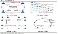 标题  加密钱包地址更改手