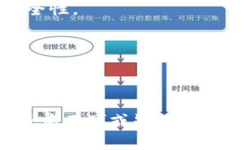 数字货币与区块链技术：未来金融革命的引擎

bianoti数字货币与区块链技术：未来金融革命的引擎/bianoti

数字货币, 区块链, 金融科技, 加密货币/guanjianci

### 内容主体大纲

1. **简介**
   - 区块链技术的基础知识
   - 数字货币的产生背景和发展

2. **区块链技术的原理**
   - 去中心化的数据库
   - 交易的不可篡改性
   - 共识机制的作用

3. **数字货币的类型**
   - 比特币与以太坊
   - 稳定币与算法稳定币

4. **数字货币的应用场景**
   - 交易所与投资
   - 跨境支付
   - 智能合约与去中心化金融

5. **区块链技术对金融行业的影响**
   - 降低交易成本
   - 提升交易效率
   - 改善透明度与信任

6. **数字货币的投资风险**
   - 市场波动性
   - 技术风险
   - 法规风险

7. **未来的发展趋势**
   - 数字货币与传统金融的融合
   - 监管的变化
   - 新兴技术与创新

8. **总结**

### 相关问题及详细介绍

#### 1. 区块链技术是如何工作的？

区块链技术是一种去中心化的分布式账本技术，其核心在于信息的透明性和安全性。每一个区块包含一组交易记录，并通过密码学方法与前一个区块连接，从而形成一个链。每个节点都可存储完整的账本副本，确保数据的透明和不可篡改。

区块链的工作机制主要包括三个核心部分：去中心化、不可篡改和共识机制。去中心化的特点使得区块链不受单一实体控制，降低了单点故障的风险；不可篡改性即任何对已有区块信息的修改都会被全网记录，确保数据的完整性；共识机制则确保所有参与者对网络状态达成一致，常见的共识机制有工作量证明（PoW）和权益证明（PoS）。

通过交易验证机制，区块链技术不仅了数据的记录和存储方式，还大幅提高了可信任机制。它允许不同的组织在无需明确信任基础上的情况下进行协作，推动了许多行业的变革。

#### 2. 数字货币与传统货币有什么区别？

数字货币（或称为加密货币）与传统货币之间的主要区别在于其形式和使用机制。传统货币例如美元、欧元等，由政府或中央银行发行，并受到法律保护。数字货币则是基于区块链技术的去中心化货币，通常没有中央管理机构。

在安全性方面，数字货币通过密码学技术确保交易的安全，而传统货币则主要依赖于金融机构和法律体系。在流通领域，传统货币可以通过各种渠道进行物理或数字形式的交易，数字货币主要通过在线数字钱包和区块链网络进行交易。

此外，数字货币的交易成本通常更低，且能实现更快的跨境支付，这使得数字货币在国际支付领域非常有优势。然而，数字货币的价格波动性较大，投资风险相对较高，也缺乏足够的法律监管，给消费者带来一定的风险。

#### 3. 为什么区块链技术能够降低金融交易成本？

区块链技术能够有效降低金融交易成本，首先是因为它消除了对中介机构的需求。传统金融交易通常需要中介（如银行、支付处理公司）来确认和监管交易，这不仅增加了时间成本，还增加了交易费。而在区块链网络中，交易是通过参与者之间的直接联系来完成的，减少了中介带来的费用。

其次，区块链的高效交易处理能力也有助于降低成本。比起传统支付系统，区块链能够在几分钟内完成交易，而传统交易可能需要数天到数周。这种即时处理能力为企业和消费者节省了时间和资源。

最后，区块链的透明性和安全性使得风险大幅降低，从而进一步减少了因诈骗和欺诈引起的损失。这使得金融机构能够在更安全的环境中运营，进而降低了整体的运营成本。

#### 4. 数字货币的主要风险是什么？

数字货币投资面临不少风险，首先是市场波动性。数字货币的价格波动大、变幻莫测，投资者可能在短时间内遭受重大损失。与股市相比，数字货币市场相对较新，其价格通常受到投资者情绪和新闻事件的影响。

其次是技术风险，数字货币依赖于复杂的技术架构。如果出现技术漏洞或遭遇黑客攻击，可能导致用户资产的损失。例如，许多数字货币交易所曾遭受黑客攻击，用户资金被盗。

此外，法规风险也是不容忽视的。各国对数字货币的监管政策不同，法律和政策的不确定性可能导致市场瞬息万变。投资者需要时刻关注各国政策的变化，避免因法律风险造成的损失。

#### 5. 区块链技术未来的应用场景有哪些？

未来，区块链技术将广泛应用于多个领域。首先，金融服务行业会进一步应用区块链以提升效率和降低成本。对于跨国公司而言，区块链可以减少跨境支付的成本和时间，提高整体运营效率。

其次，供应链管理也是区块链的重要应用场景。通过区块链技术，企业可以实现对每一个环节和产品的追踪，从而提升透明度，减少伪造和欺诈现象。

此外，医疗保健领域也将受益于区块链技术，患者的医疗数据可以安全存储在区块链上，在保障隐私的前提下，实现信息共享，提升医疗效率。

最后，身份验证与数字身份管理是另一个潜在的应用领域。通过去中心化的身份管理，用户可以更好地控制自己的身份信息，提升个人隐私保护。

#### 6. 数字货币的未来发展趋势是什么？

随着技术的不断进步，数字货币将在未来迎来更广泛的应用。首先，数字货币与传统金融的融合将加速，越来越多的金融机构和投资者将接受数字货币交易，从而推动市场的成熟。

其次，监管将成为数字货币发展中的一个重要环节。各国政府可能会设立明确的规则来管理数字货币市场，以保护投资者权益的同时还保持金融市场的稳定性。

新兴技术将与区块链和数字货币相结合，形成更多的创新解决方案。例如，人工智能和区块链的结合可能会提升交易的智能化水平，提升金融服务的效率与安全性。

总之，数字货币与区块链技术的发展将重塑金融行业的未来，推动整体经济的数字化转型。

### 总结

数字货币与区块链技术共同构成了未来金融革命的重要基石。尽管它们的新颖性伴随着高风险，但随着技术的成熟和监管的完善，数字货币有望成为全球经济中不可或缺的一部分。理解这些技术的工作原理与应用场景，对我们把握时代发展趋势至关重要。