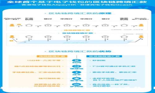 如何安全方便地往tpWallet里转钱？