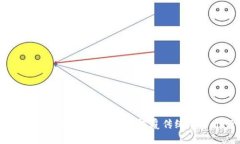 区块链技术应用领域解析