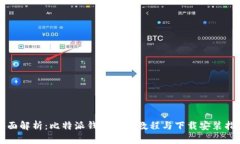 全面解析：比特派钱包使