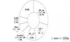 数字货币钱包的选择：怎