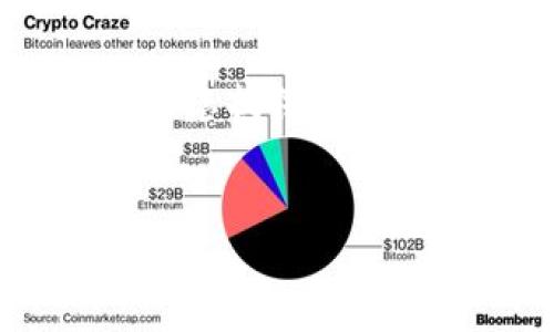 为了帮助您理解tpWallet兑换币时回滚的机制，我将先为您提供一个的、相关关键词及内容大纲，并在此基础上做出详细解答。

  
tpWallet币兑换回滚机制详解