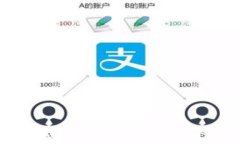 tpWallet新增资产的秘密揭示