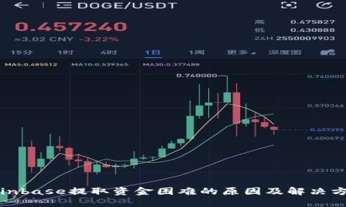 Coinbase提取资金困难的原因及解决方案