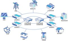 tpWallet离线使用冷钱包的最