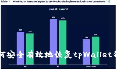 如何安全有效地恢复tpWallet钱包