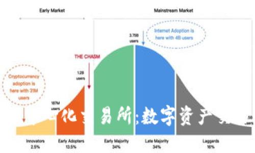 全球第一去中心化交易所：数字资产交易的新革命