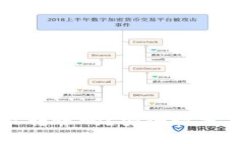 区块链钱包能转账吗？安