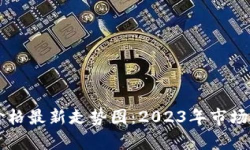 以太坊价格最新走势图：2023年市场动向分析