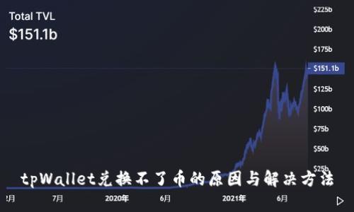 tpWallet兑换不了币的原因与解决方法