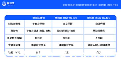 优质电子钱包与数字钱包的区别与联系