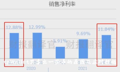 tpWallet里多出一些币的原因及应对措施