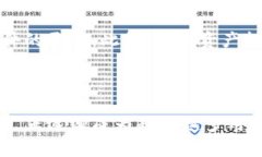   tpWallet苹果能否使用？详