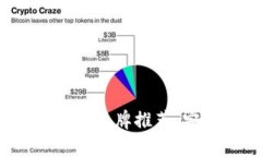 2023年最佳数字币钱包品牌