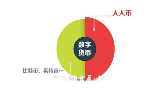 baioti区块链的诞生与发展：未来的数字革命