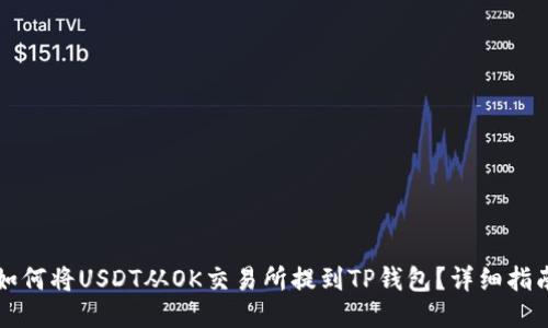 如何将USDT从OK交易所提到TP钱包？详细指南