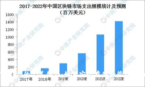 BNB与tpWallet的完美结合：如何安全存储和管理你的加密资产