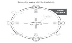 深入了解tpWallet与MetaMask：