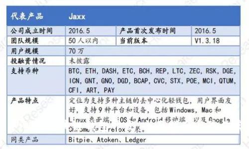 去中心化区块链钱包开发：全面指南与最佳实践