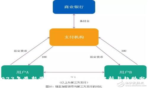 2023年最新最火的区块链技术解析与趋势分析