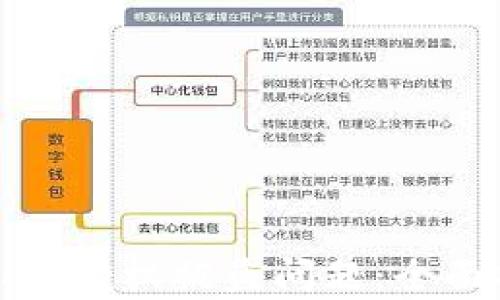 
如何应对tpWallet授权被盗问题：全面指南与防范措施