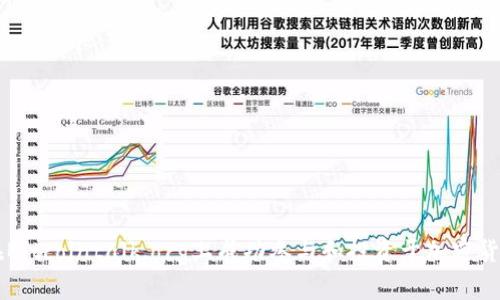 如何在Bitcointalk.org上成功参与和投资于加密货币项目