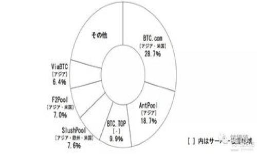 

tpWallet余额显示为0的原因及解决方法