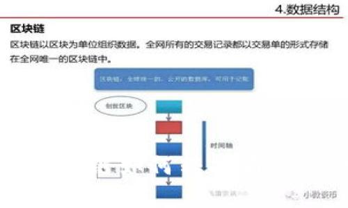 tpWallet货币链如何转换为HT的详细指南