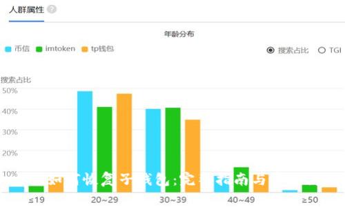 tpWallet如何恢复子钱包：完整指南与常见问题解析