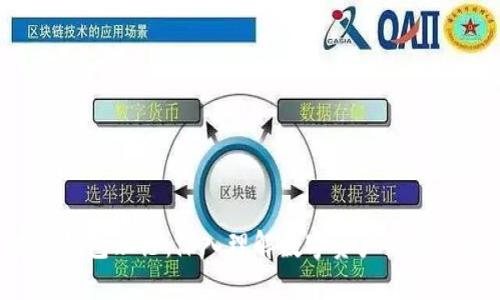 \区块链钱包理论：深入理解数字资产的安全与管理